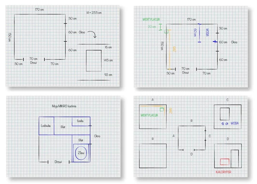 Ile miejsca między wyspą a szafkami - uniknij niepraktycznych rozwiązań
