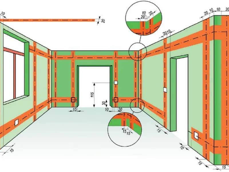 Instalacja elektryczna w podłodze czy na ścianie: co wybrać, aby zaoszczędzić?