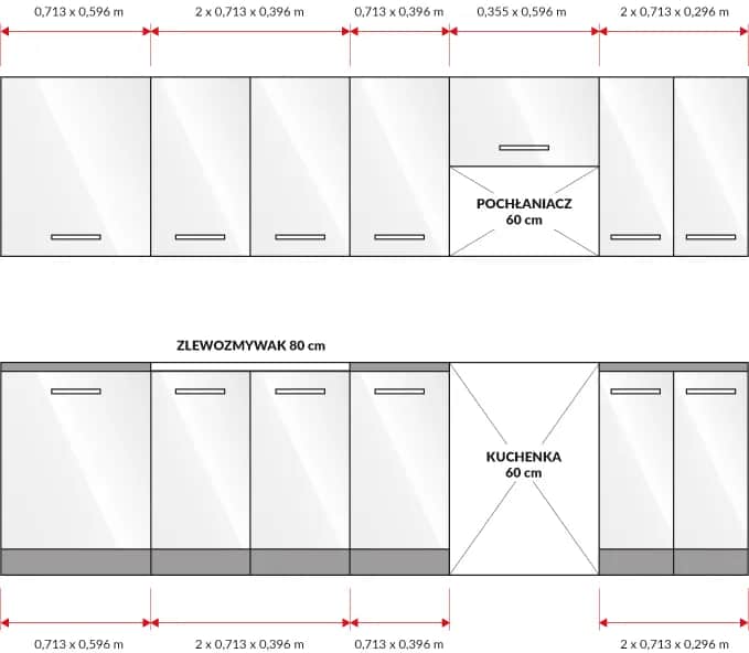 Jak wymierzyć fronty do szafek, aby uniknąć kosztownych błędów
